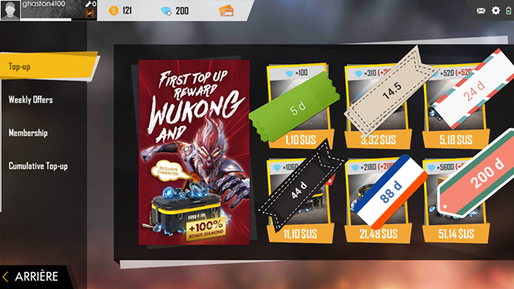 Game Box  Medenine Image