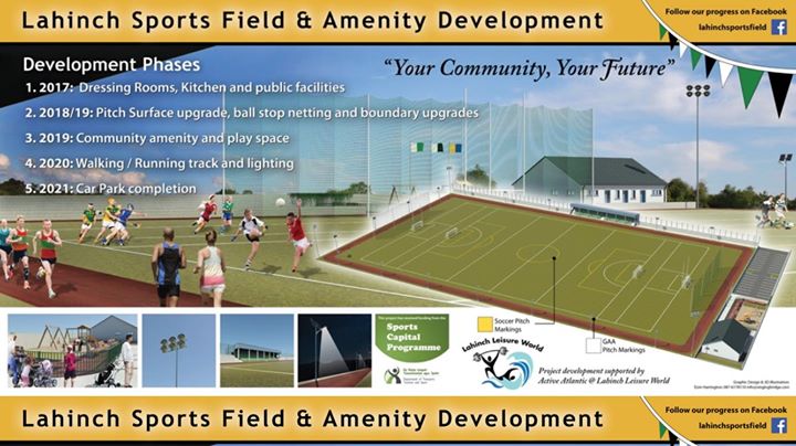Lahinch Sportsfield Image