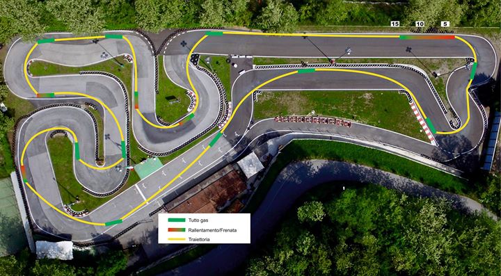 CIRCUITO KART CARASCO Image